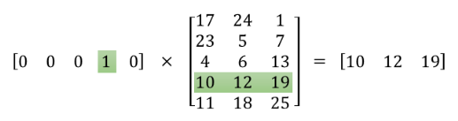 출처 : https://ratsgo.github.io/from%20frequency%20to%20semantics/2017/03/30/word2vec/